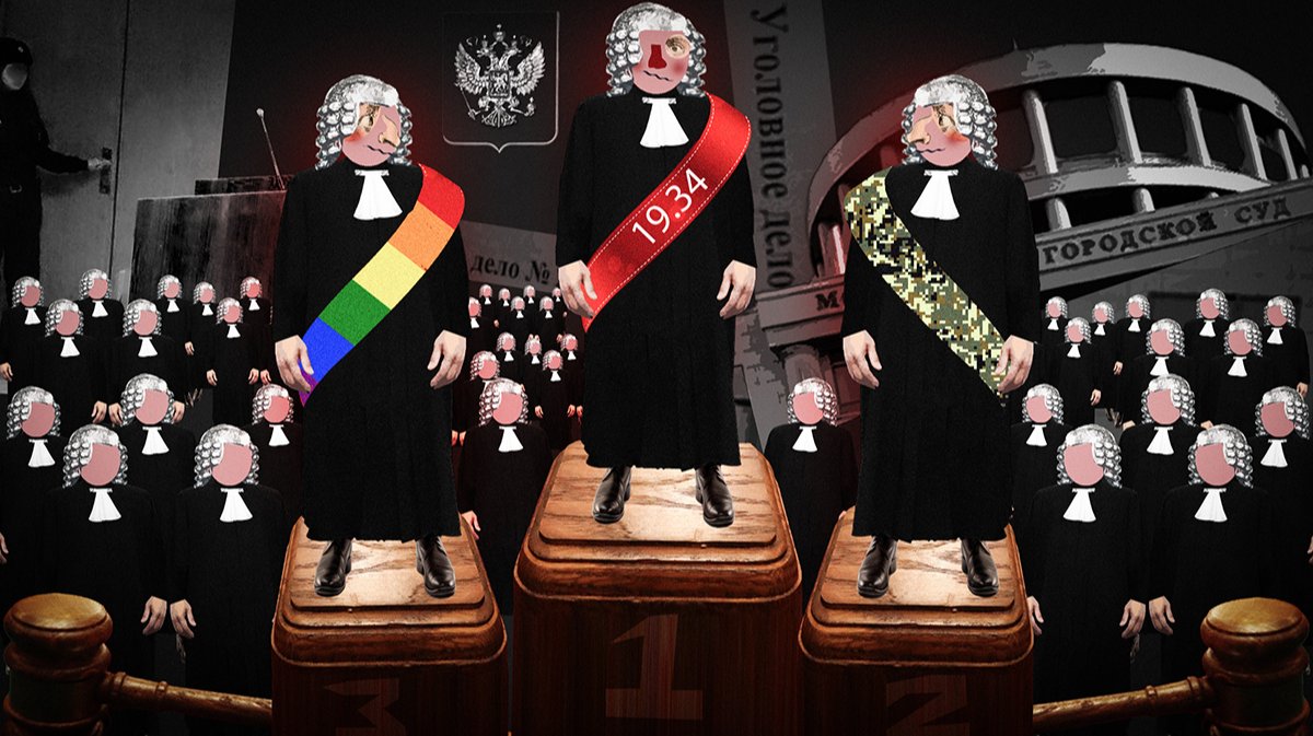 Лица репрессий