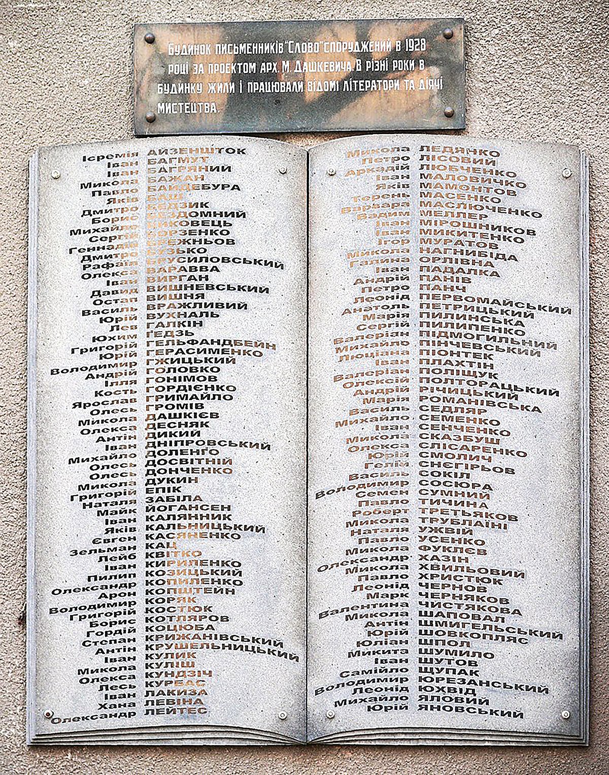 Список писателей и деятелей искусства, живших в доме «Слово». Фото: Wikimedia