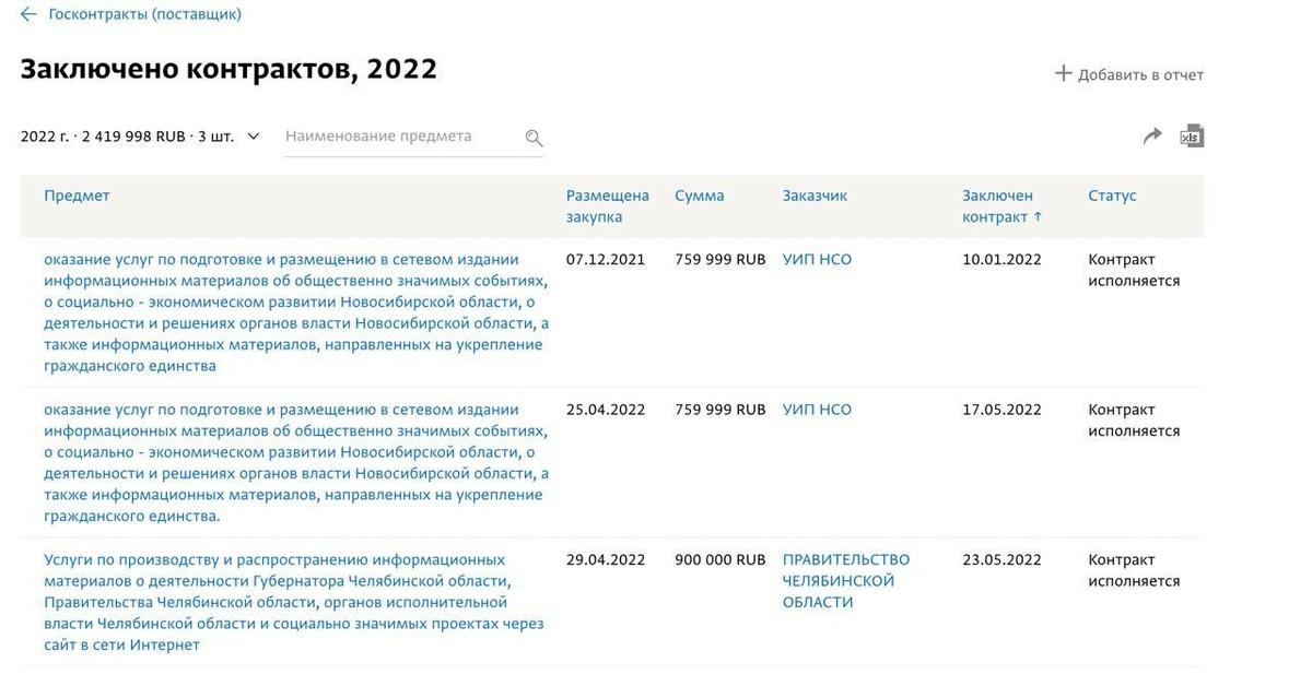 Источник: Спарк