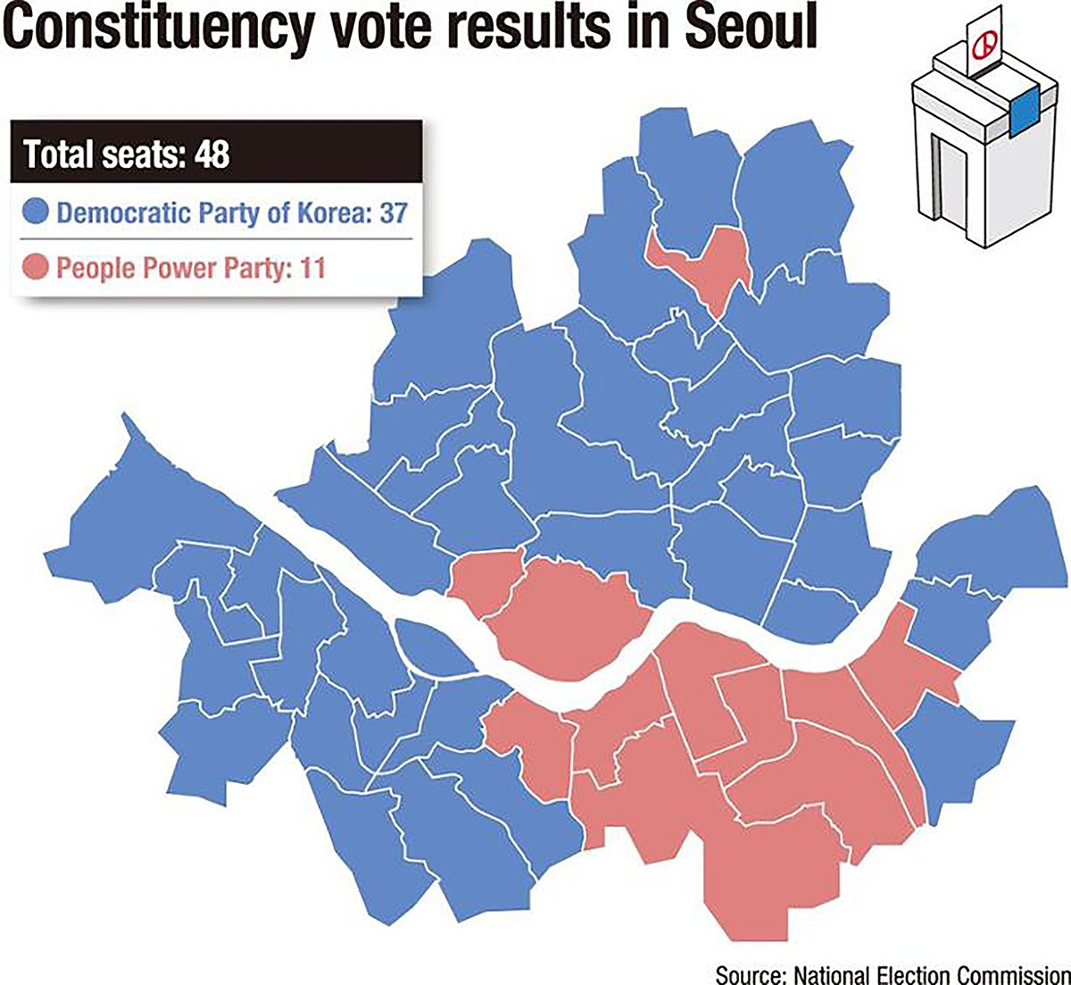 Инфографика распределения голосов между Демократической партией Кореи (синие) и Объединенной демократической партией (красные). Источник: koreatimes.co.kr